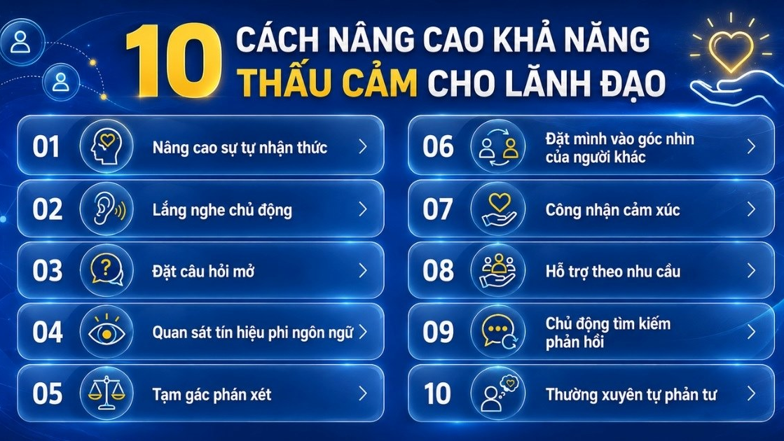 Cach Lanh Dao Tang Kha Nang Thau Cam