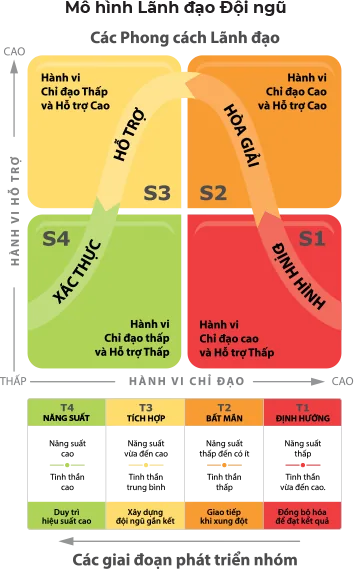 Icon Bme Box 04