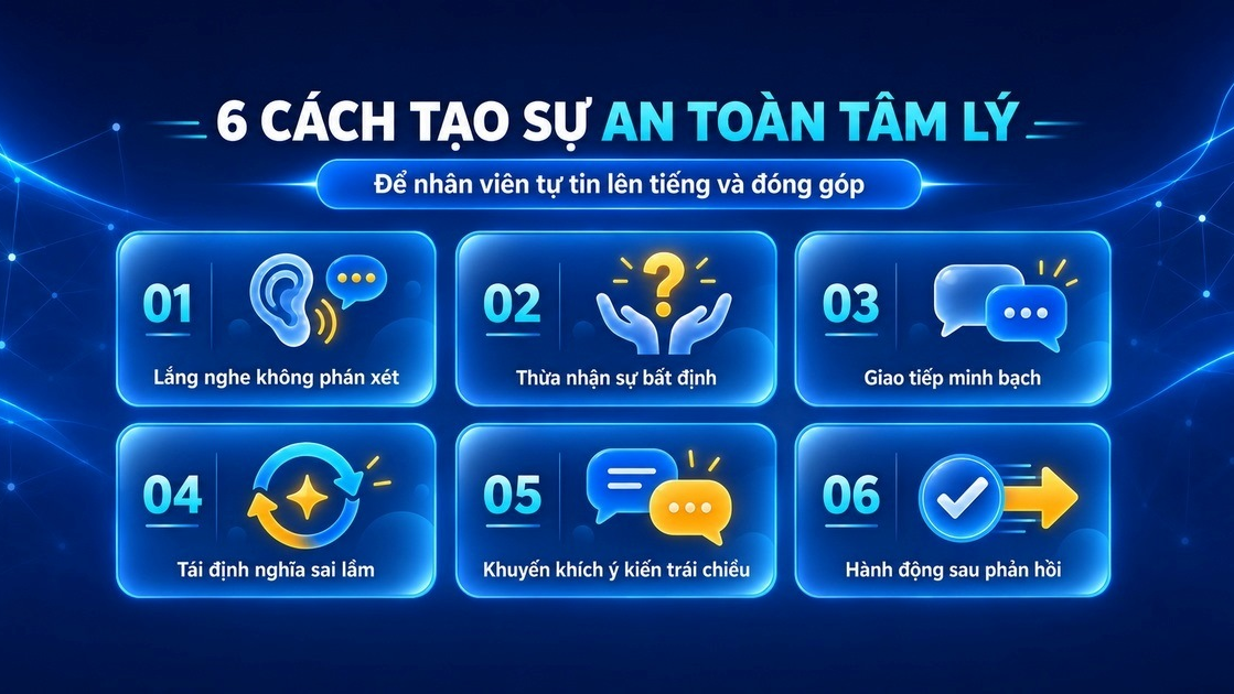Cach Tao Su An Toan Tam Ly Cho Nhan Vien