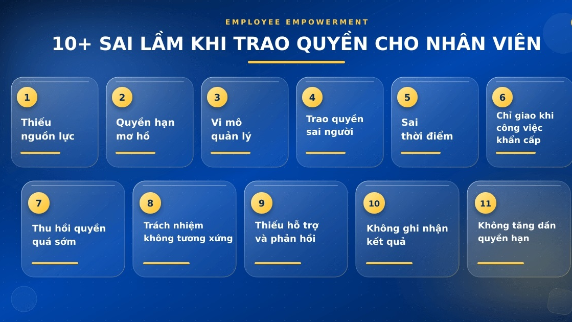 Sai Lam Khi Trao Quyen